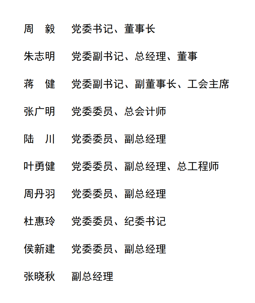 领导班子成员20260309.png